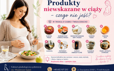 Produkty niewskazane w ciąży – czego nie jeść?